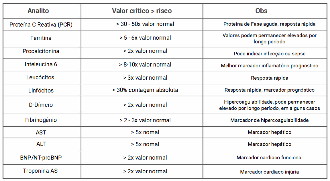 Meu filho pode fazer o teste de saliva em vez do RT-PCR?